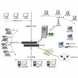 飛龍餐飲管理軟件 賦能現代酒店高效運營的智能解決方案